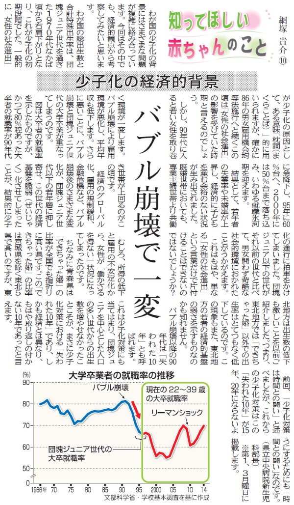 青森県立中央病院 総合周産期母子医療センター 新生児科・成育科